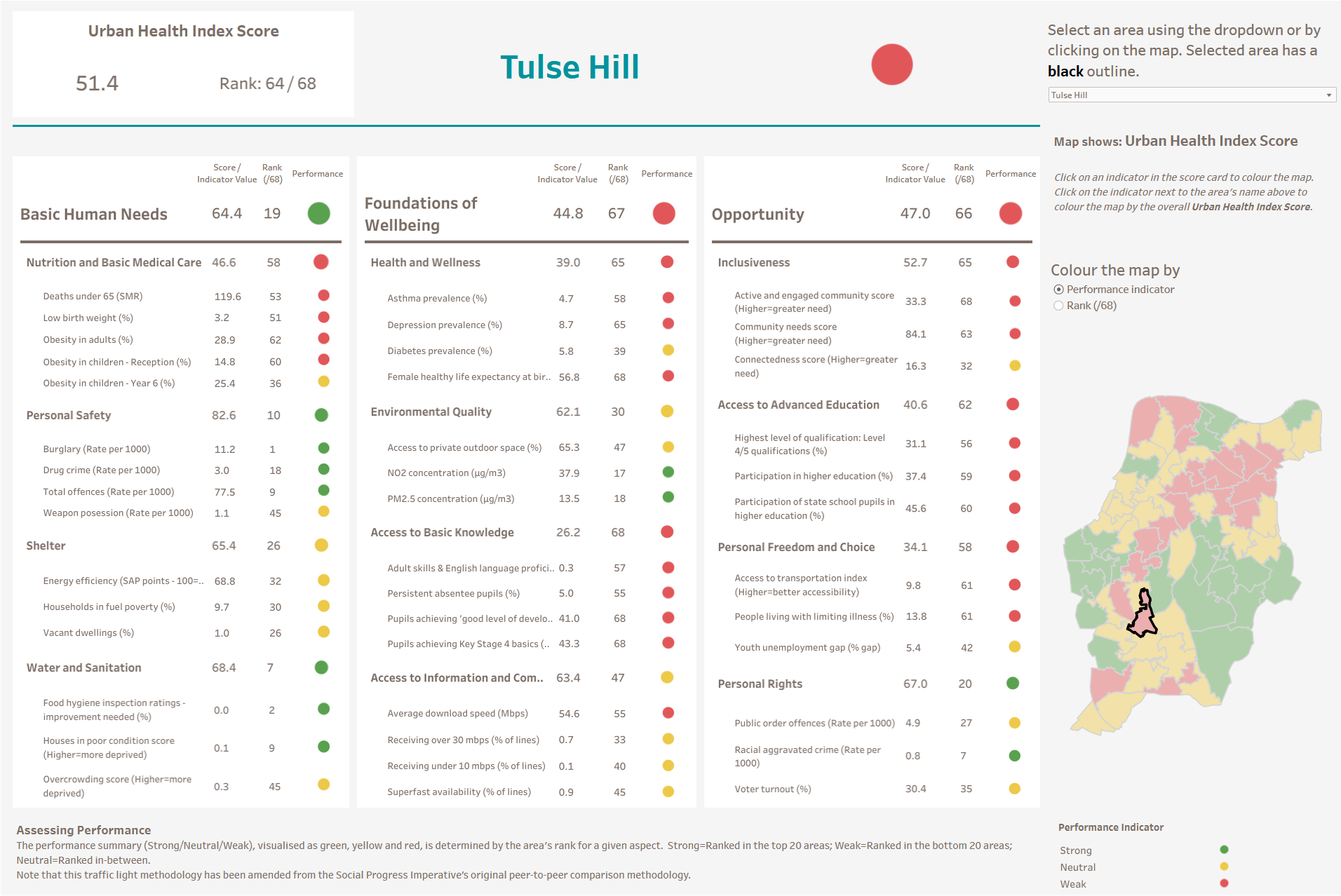 Snapshot of Tulse Hill from our Urban Health Index