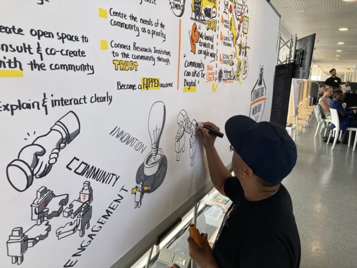 Person illustrates community engagement ideas board